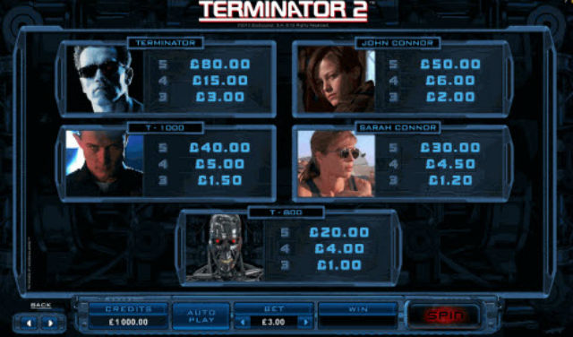 Terminator 2 pic2